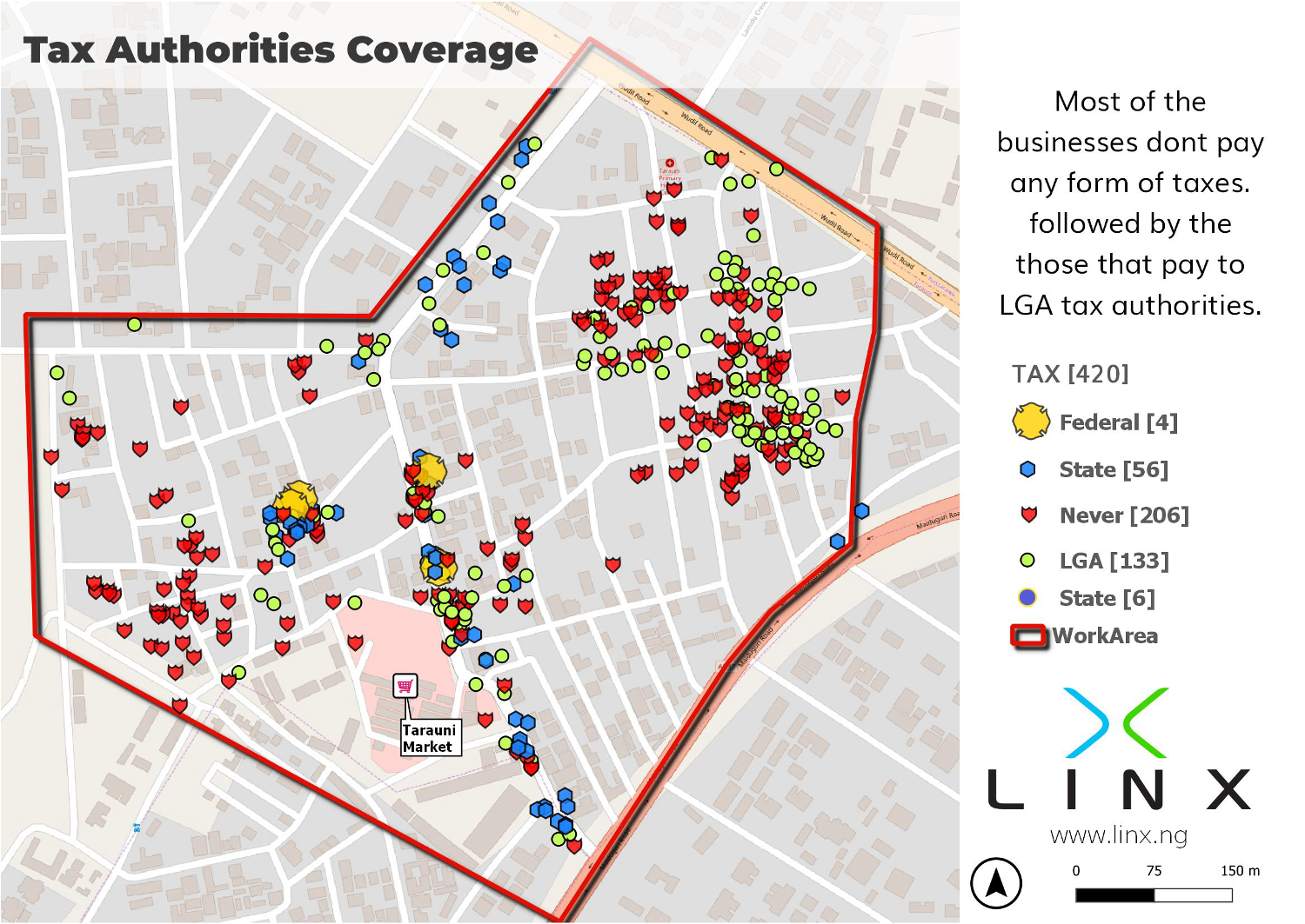 BizTerrain Analytics