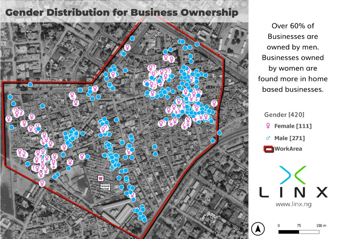 BizTerrain Features